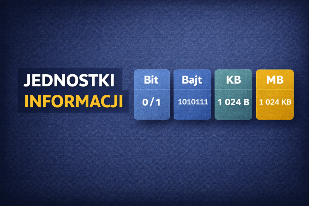 Jednostki informacji - bit, bajt, KB, MB - Zadania-Informatyk.pl