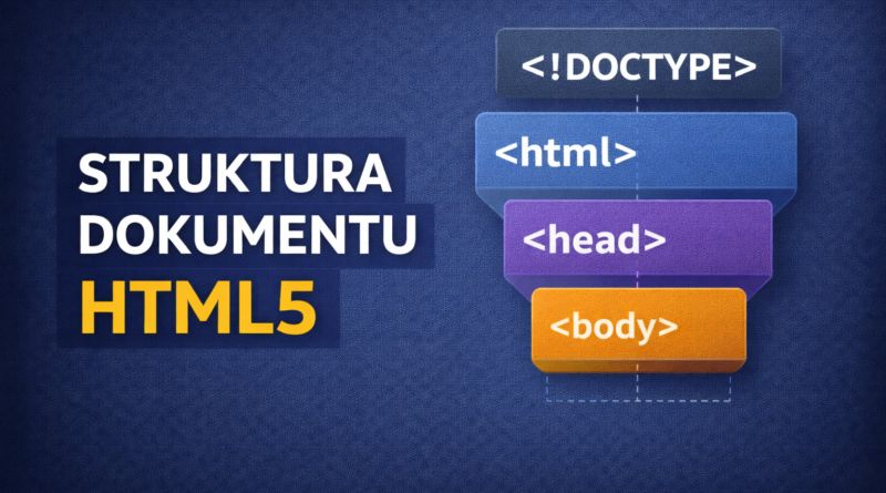 strukturahtml5